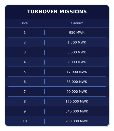 malawi_turnover_missions_165a339d2d.webp